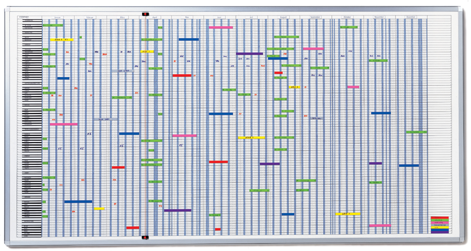 FRANKEN Planungstafel JETPLANER, 12 Monate, 1.930 x 1.000 mm