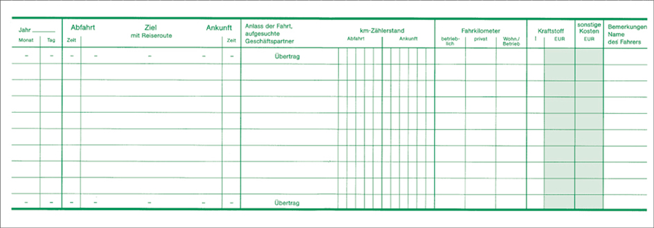 RNK Verlag Fahrtenbuch PKW, DIN A6 quer, 32 Blatt + Hülle