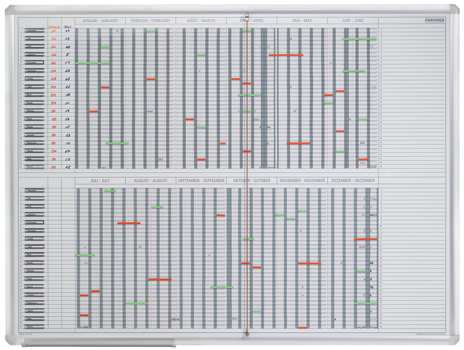 FRANKEN Personal- & Projektplaner ´JetPlaner´, 1.200x900 mm