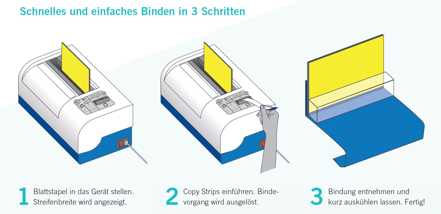 Planax Copy Binder 5 - Thermobindesystem