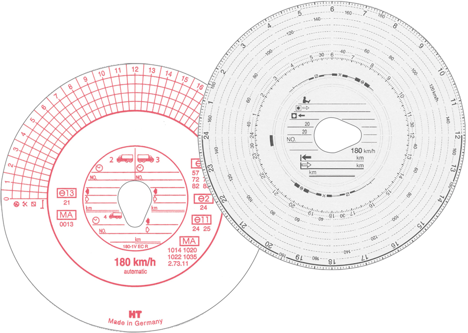 RNK Verlag Diagrammscheibe HAUG, 180 km/h, Automatik