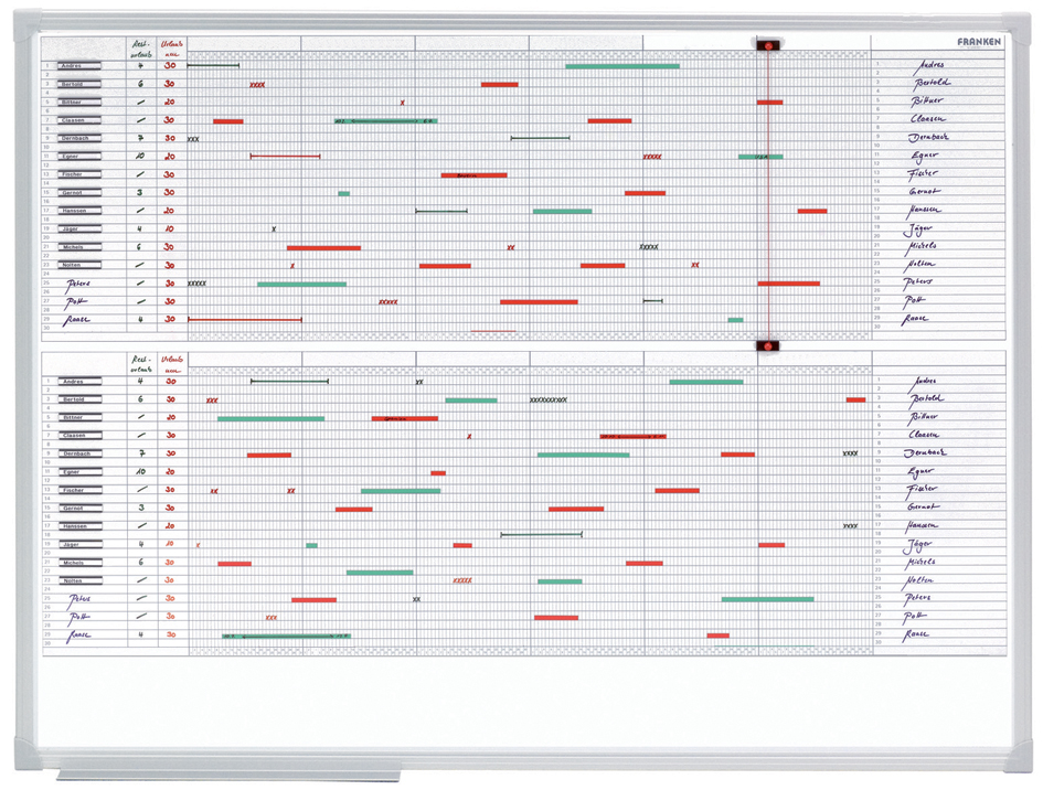 FRANKEN Planungstafel X-tra! Line, 12 Monate, 1.200 x 900 mm