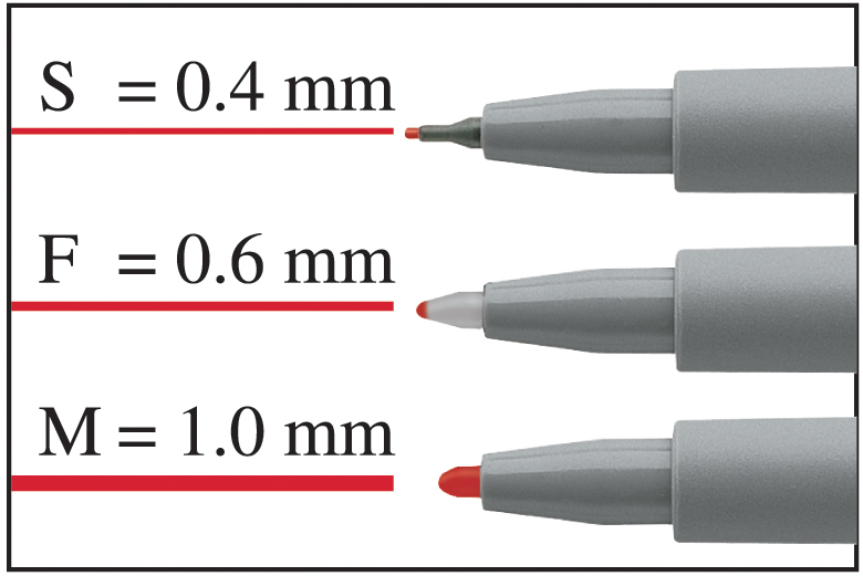 FABER-CASTELL NonPermanent-Marker MULTIMARK M, rot