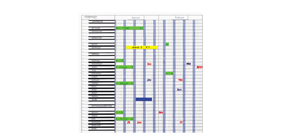 FRANKEN Planungstafel JETPLANER, 12 Monate, 1.930 x 1.000 mm